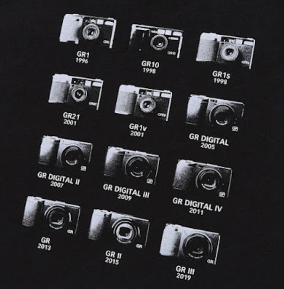 Ricoh GR IV Rumors: Expected Release Date, Features & Updates for 2025